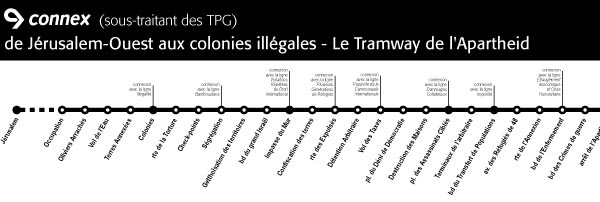 connex tramway map